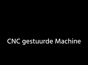CNC gestuurde Machine